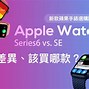 Image result for Apple Watch SE Series 5
