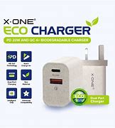 Image result for Eco Charger Circle
