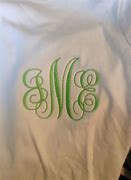 Image result for Brother Machine Embroidery Designs