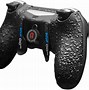 Image result for PS4 Controller L3 Button