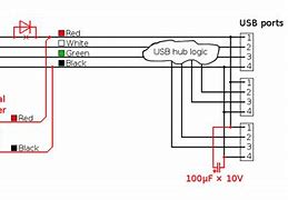 Image result for USB Hub Diagram