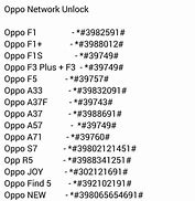 Image result for Why Is Phone Says Enter Network Unlock Code