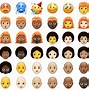 Image result for New iOS Emojis 2018
