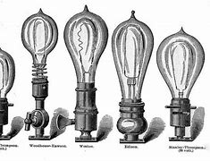 Image result for Innovation Light Bulb
