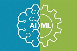 Image result for AIML Logo