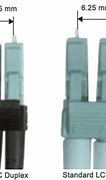 Image result for Metal LC Connector