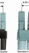 Image result for Dual LC Connector