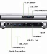 Image result for Sirius Car Dock