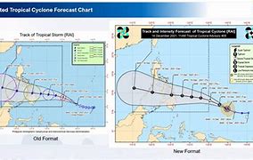 Image result for Tracking Typhoon Module