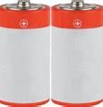 Image result for Canon Batteries
