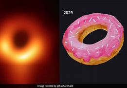 Image result for Real Black Hole Meme