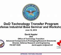 Image result for Technology Transfer Program