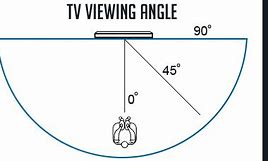 Image result for TV Viewing Angle Chart