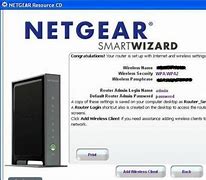 Image result for Netgear Router Login Admin