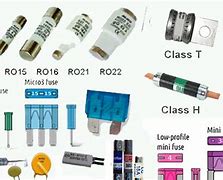 Image result for PCB Fuse Types
