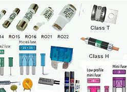 Image result for Small Circuit Board Fuses