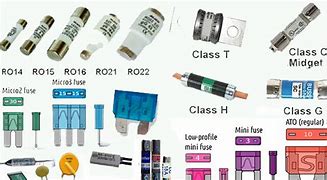 Image result for Circuit Board Diode Fuses