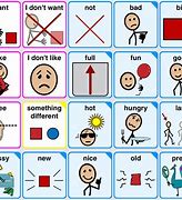 Image result for Proloquo2Go Color Coding