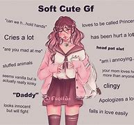 Image result for Me as a Girlfriend Meme