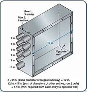 Image result for Pull Box Over 15 Cubic Feet