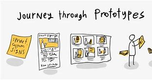 Image result for Prototype Cartoon