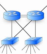 Image result for 2 Router Network Setup