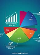 Image result for Pie-Chart Vector