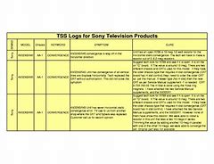 Image result for TCL Roku TV Ms22f1 Manual