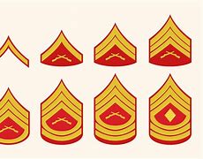 Image result for Marine Corps Enlisted Rank Insignia