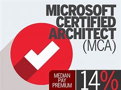 Image result for Microsoft Certified