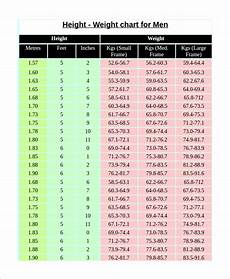 Free 5 Sample Army Height And Weight Chart Templates In