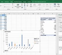 Image result for MS Excel Interactive Charts