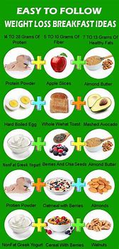 Image result for Weight Loss Diet Sample Menu