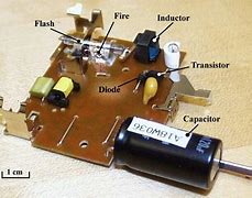 Image result for CMOS Camera Schematic