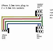 Image result for iPhone 7 4.7 Screw Diagram