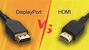 Image result for DisplayPort Types
