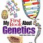 Image result for DNA Double Helix Coloring Worksheet