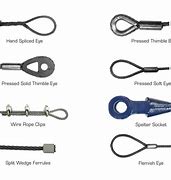 Image result for Putting a Hook On a Rope
