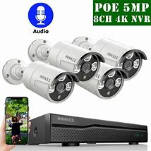 Image result for Poe Security Camera Small