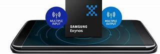 Image result for Samsung Exynos Modem USB