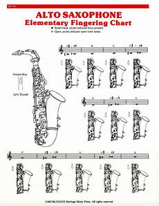 Elementary Chart Alto Sax