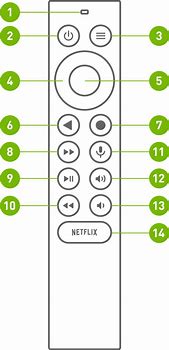 Image result for Power Button TV PNG