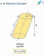 Image result for Cylinder Dome Type Volume Formula