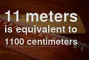 Image result for How Far Is a Meter Visual