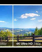 Image result for HD vs Full HD
