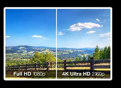 Image result for Full HD Picture 4K Downlode