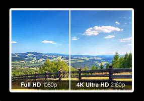 Image result for Full HD vs 4K UHD