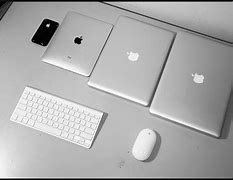 Image result for MacBook Computer iPhone and iPad