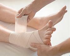 Image result for Sprain Injuries