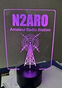 Image result for Easy Ham Radio Tower